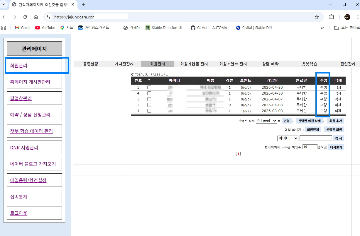 제중요양병원 매뉴얼